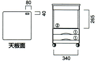 iCge[u NA-150LO/NA-150DO