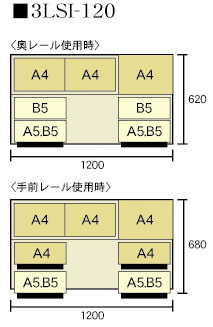 XChI @ 197cm 120cm  I[v 3LSI-120  A4{bNX F ŒI 1 I 4<br> A4{bNX F ŒI 1 I 4<br>E A4{bNX F ŒI 1 I 4<br> B5{bNX F ŒI e1 I e5<br>O A5{bNX F ŒI e1 I e5