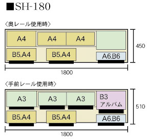 XChI @ 237cm 180cm  I[v SH-180  A4{bNX F ŒI 1 I 5<br> A4{bNX F ŒI e1 I e5<br>E A3{bNX F ŒI 1 I 4<br>O B5{bNX F ŒI 1 I 6<br>O B5{bNX F ŒI 1 I 6<br>OE B6{bNX F ŒI 1 I 8