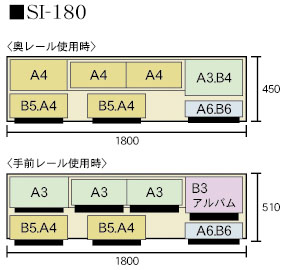 XChI @ 197cm 180cm  I[v SI-180  A4{bNX F ŒI 1 I 4<br> A4{bNX F ŒI e1 I e4<br>E A3{bNX F ŒI 1 I 3<br>O B5{bNX F ŒI 1 I 5<br>O B5{bNX F ŒI 1 I 5<br>OE B6{bNX F ŒI 1 I 7